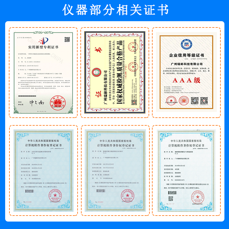 多參數(shù)水質(zhì)快速測定儀相關(guān)證書