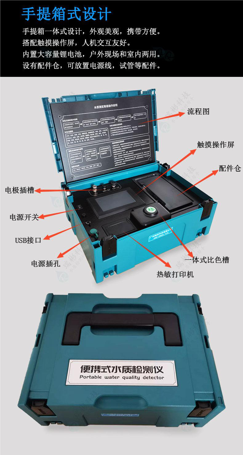 RB-903F型便攜式氨氮檢測儀|現(xiàn)場氨氮快速分析儀機(jī)構(gòu)外形